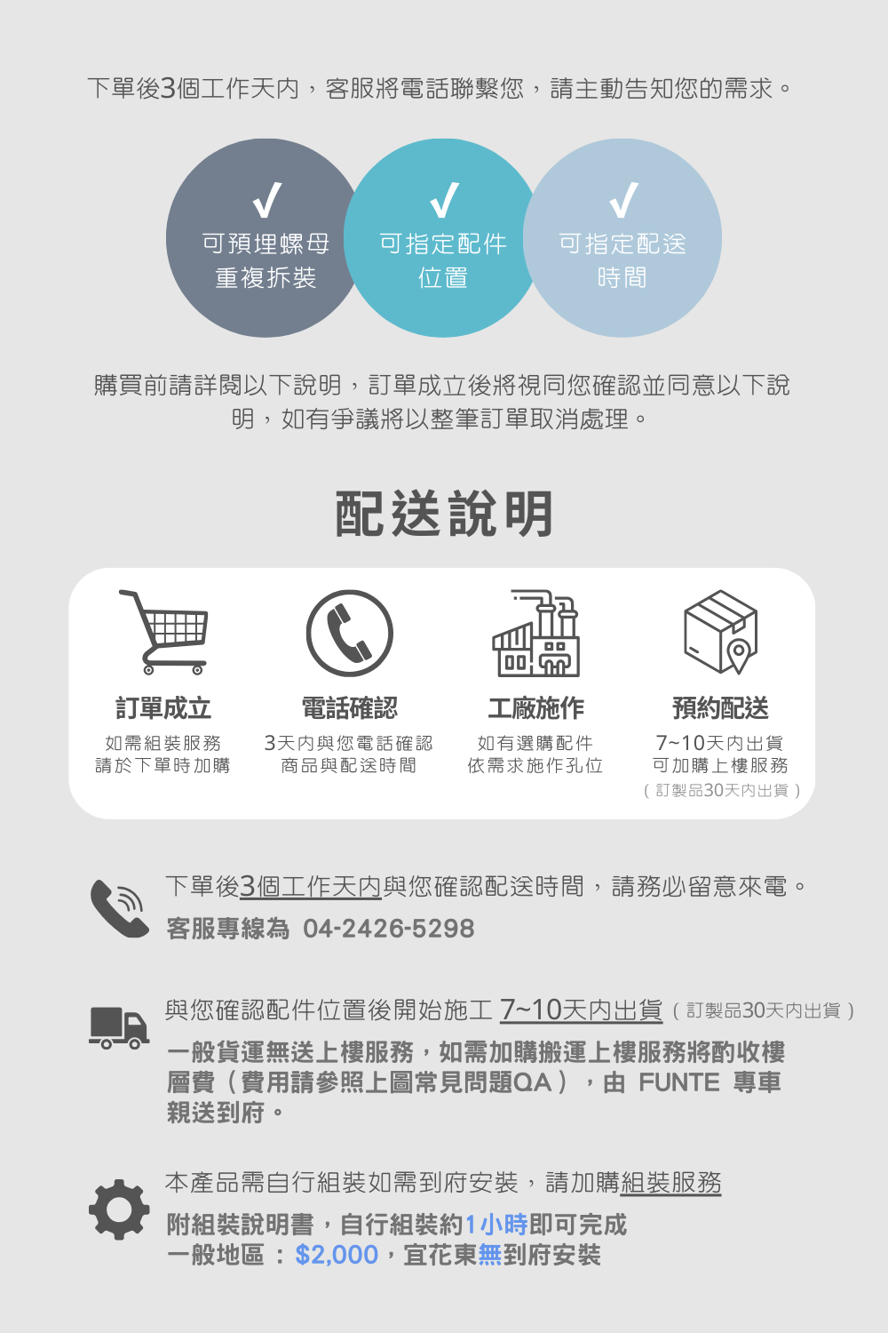 下單後3個工作天內,客服將電話聯繫您,請主動告知您的需求。