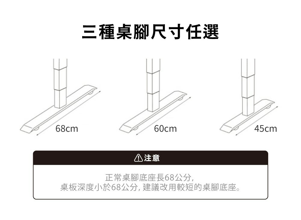 三種桌腳尺寸任選 注意 正常桌腳底座長68公分, 桌板深度小於68公分,建議改用較短的桌腳底座。 