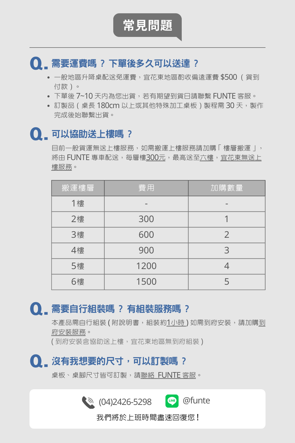 將由 FUNTE 專車配送,每層樓300元,最高送至六樓,宜花東無送上