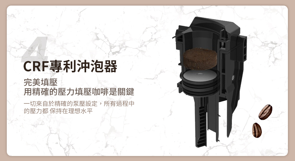 CRF專利沖泡器 完美填壓 用精確的壓力填壓咖啡是關鍵 一切來自於精確的泵壓設定,所有過程中 的壓力都 保持在理想水平 