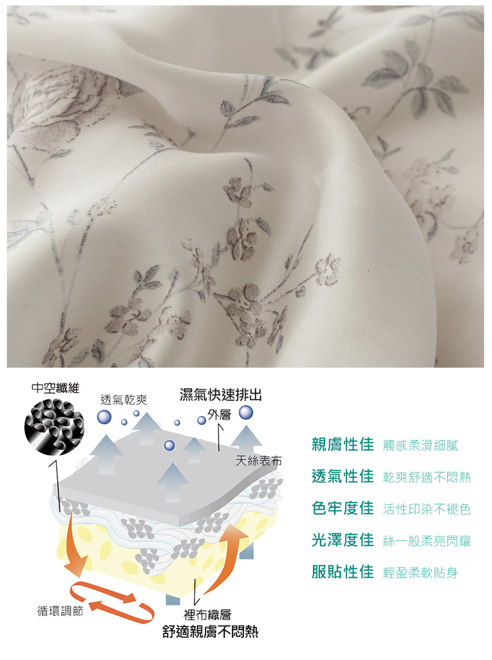 透氣性佳 乾爽舒適不悶熱