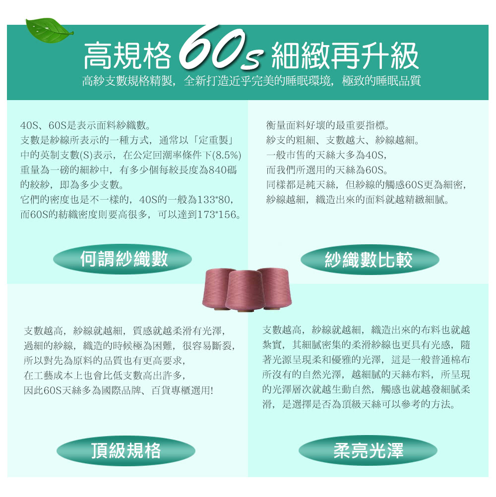 高紗支數規格精製,全新打造近乎完美的睡眠環境,極致的睡眠品質