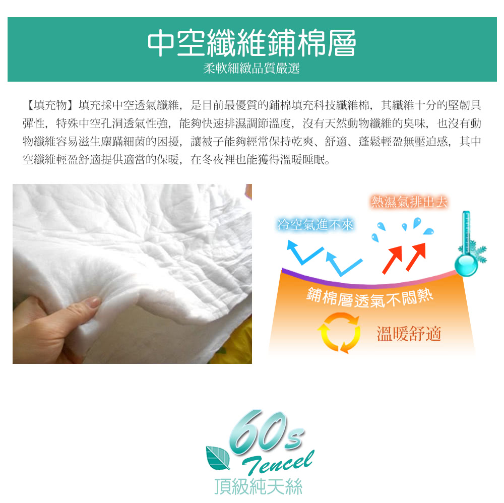 彈性,特殊中空孔洞透氣性強,能夠快速排濕調節溫度,沒有天然動物纖維的臭味,也沒有動