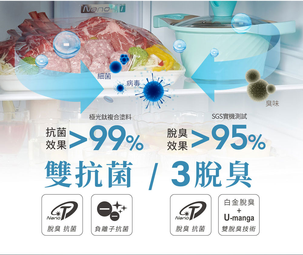 抗菌 99% 95%