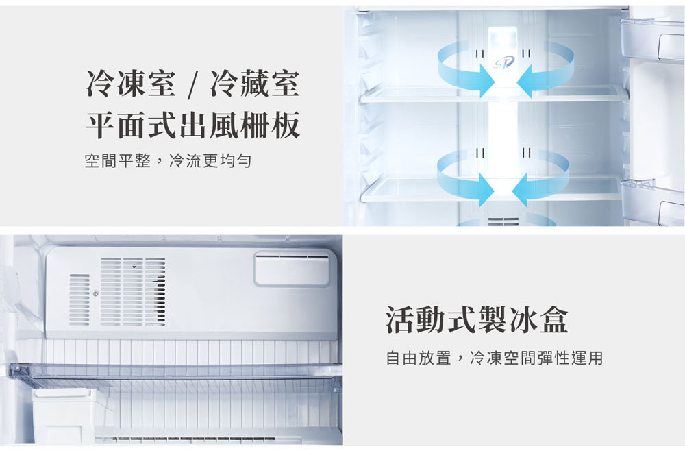 冷凍室冷藏室 平面式出風柵板 空間平整,冷流更均勻 活動式製冰盒 自由放置,冷凍空間彈性運用 