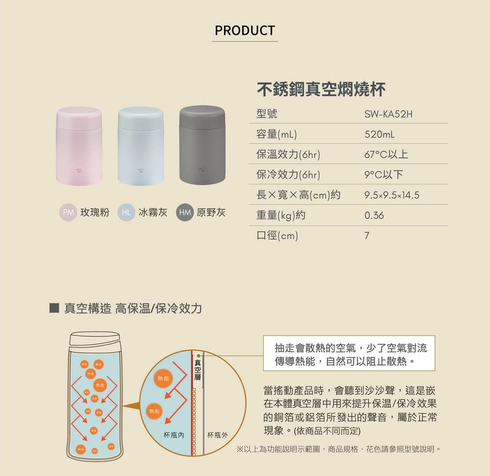 以上為功能說明示範圖,商品規格、花色請參照型號說明。