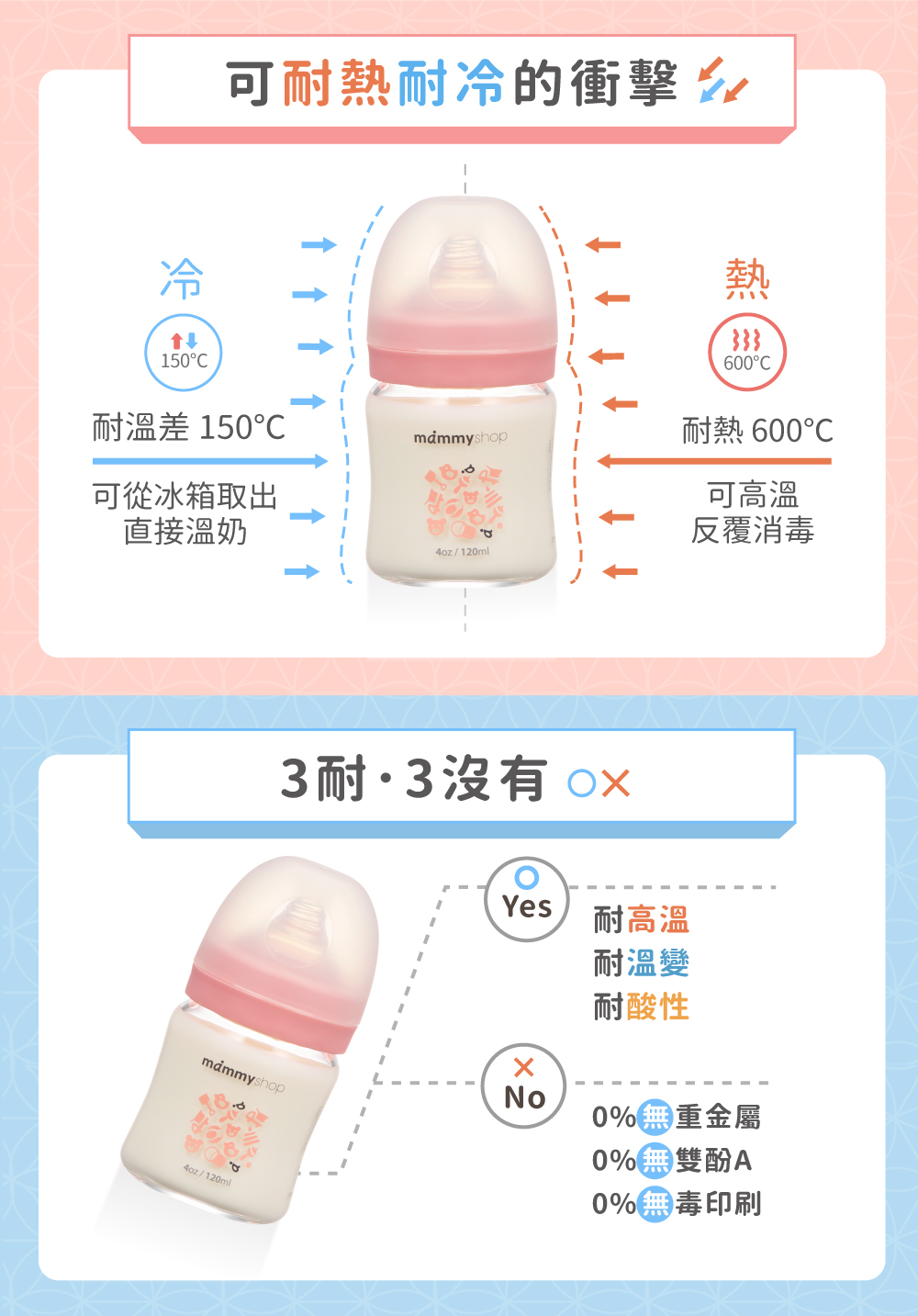 可耐熱耐冷的衝擊
