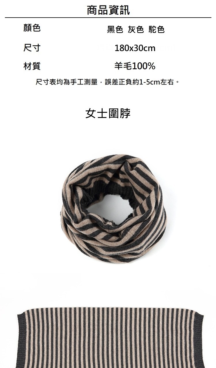 尺寸表均為手工測量,誤差正負約15cm左右。