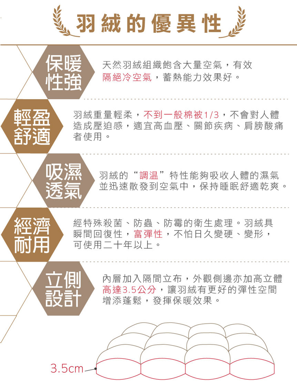 ç¾½çµ¨ééè¼æ,ä¸å°ä¸è¬æ£è¢«13,ä¸æå°äººé«