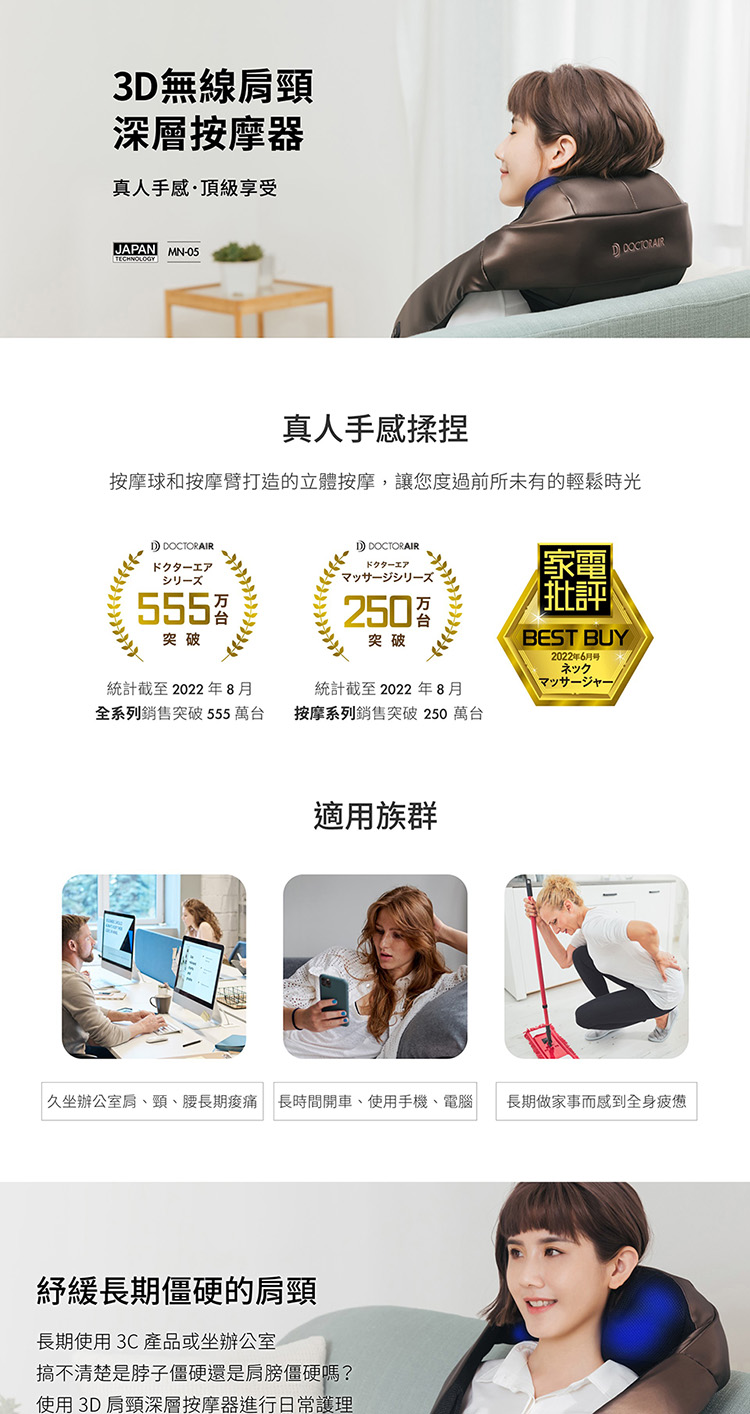 DOCTOR AIR MN-05 - 詳情1