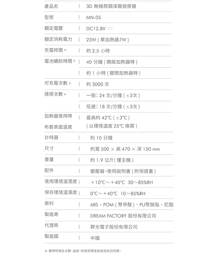 DOCTOR AIR MN-05 - 詳情6