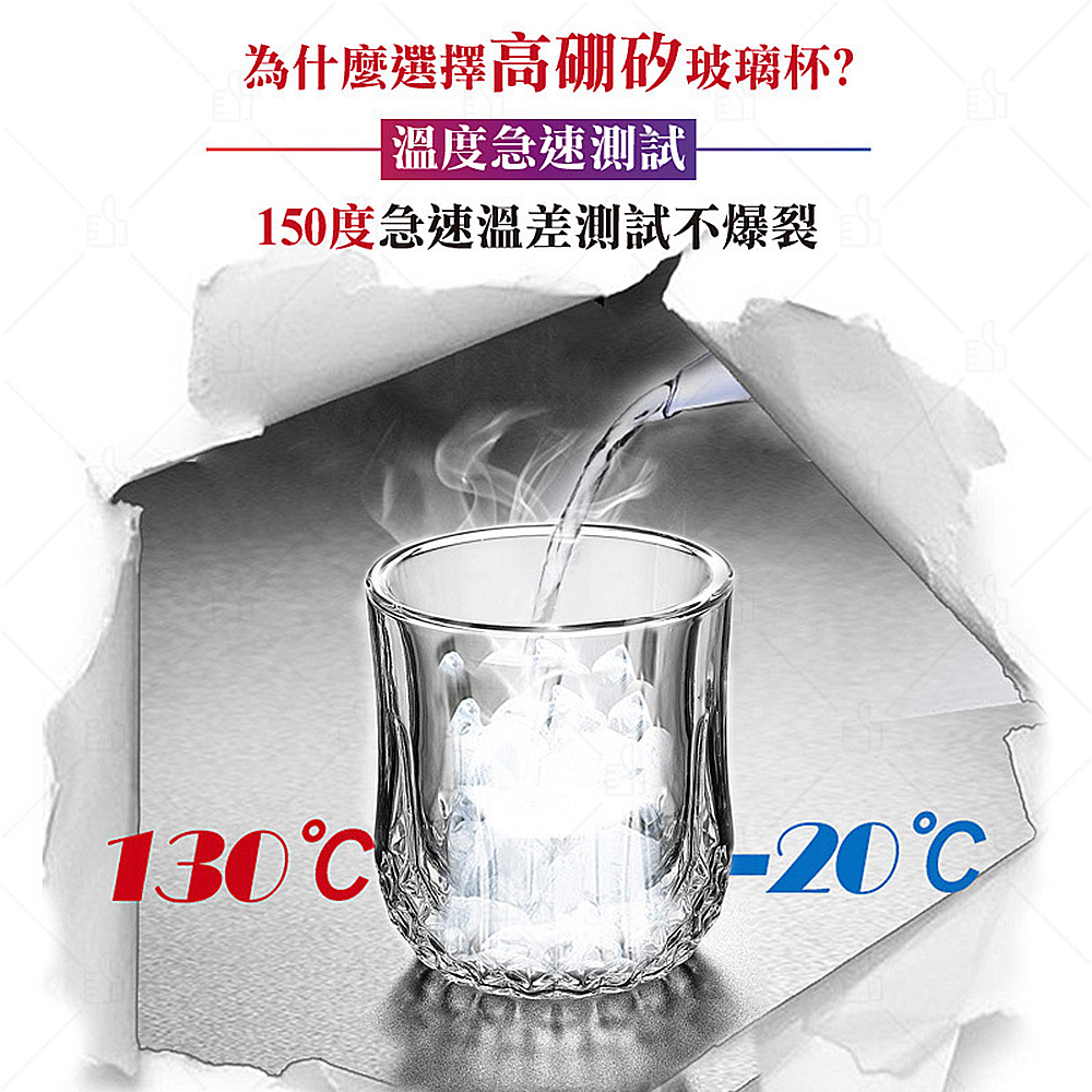 為什麼選擇高硼矽玻璃杯 溫度急速測試 150度急速溫差測試不爆裂 