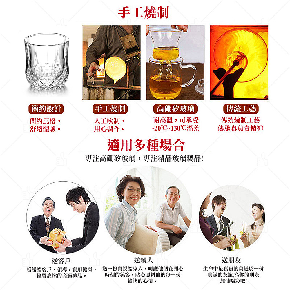 贈送給客戶、領導,實用健康, 送一份喜悅給家人,呵護他們在開心