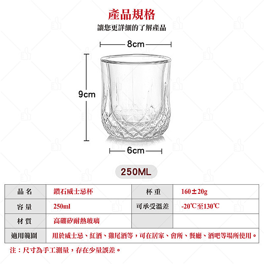 用於威士忌、紅酒、雞尾酒等,可在居家、會所、餐廳、酒吧等場所使用。
