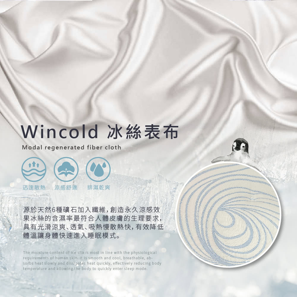 Wincold 冰絲表布Modal regenerated fiber cloth迅速散熱 涼感舒適 排濕乾爽源於天然6種礦石加入纖維,創造永久涼感效果冰絲的含濕率最符合人體皮膚的生理要求,具有光滑涼爽、透氣、吸熱慢散熱快,有效降低體溫讓身體快速進入睡眠模式。The moisture content of ice silk is most in line with the physiologicalrequirements of human skin. It is smooth and cool, breathable, ab-sorbs heat slowly and dissipates heat quickly, effectively reducing bodytemperature and allowing the body to quickly enter sleep mode.