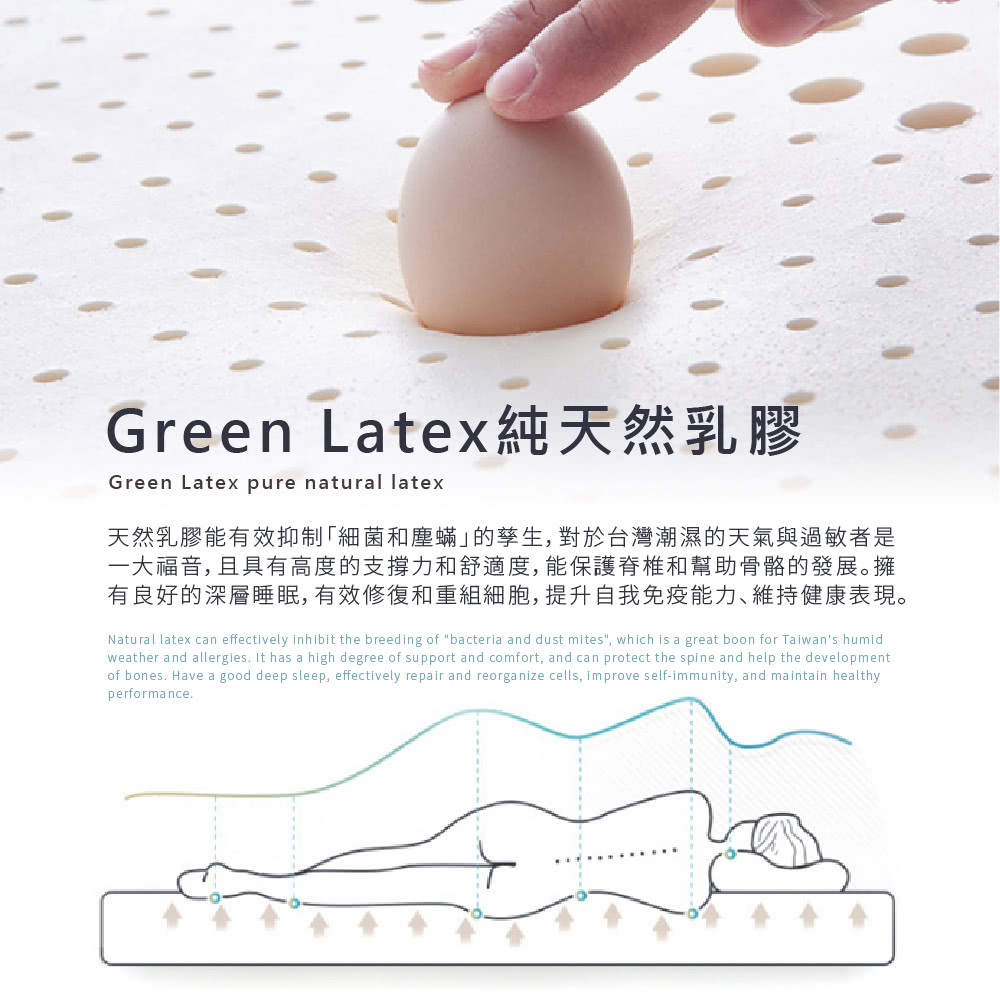 Green Latex純天然乳膠Green Latex pure natural latex天然乳膠能有效抑制「細菌和塵蟎」的孳生,對於台灣潮濕的天氣與過敏者是一大福音,且具有高度的支撐力和舒適度,能保護脊椎和幫助骨骼的發展。擁有良好的深層睡眠,有效修復和重組細胞,提升自我免疫能力、維持健康表現。Natural latex can effectively inhibit the breeding of bacteria and dust mites, which is a great boon for Taiwans humidweather and allergies. It has a high degree of support and comfort, and can protect the spine and help the developmentof bones. Have a good deep sleep, effectively repair and reorganize cells, improve self-immunity, and maintain healthyperformance.