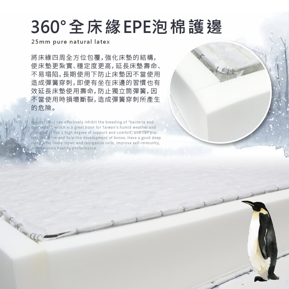 360°全床緣EPE泡棉護邊25mm pure natural 將床緣四周全方位包覆強化床墊的結構,使床墊更紮實、穩定度更高,延長床墊壽命、不易塌陷,長期使用下防止床墊不當使用造成彈簧穿刺,即便有坐在床邊的習慣也有效延長床墊使用壽命,防止獨立筒彈簧, 因不當使用時損壞斷裂,造成彈簧穿刺所產生的危險。Natural latex can effectively inhibit the breeding of bacteria and mites, which is a great boon for Taiwans humid weather andallergies It has a high degree of support and comfort, and can pro-tect the spine and help the development of bones. Have a good deepsleep, effectively repair and reorganize cells, improve self-immunity,and maintain healthy performance.