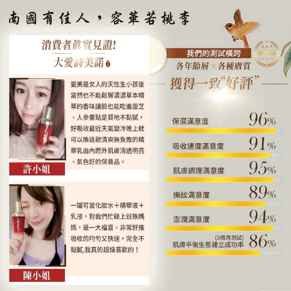 愛美是女人的天性生小孩後