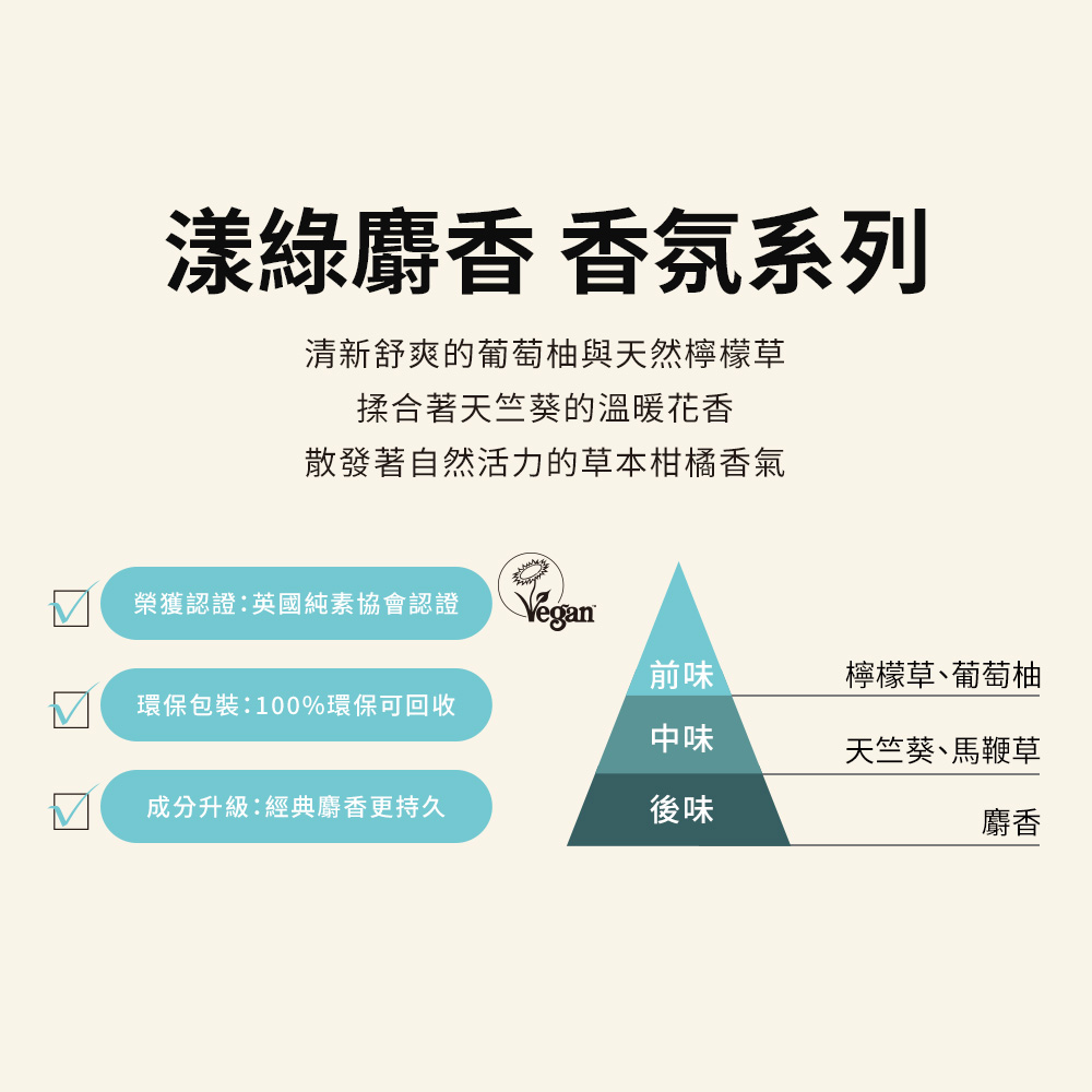 榮獲認證英國純素協會認證 Vegan
