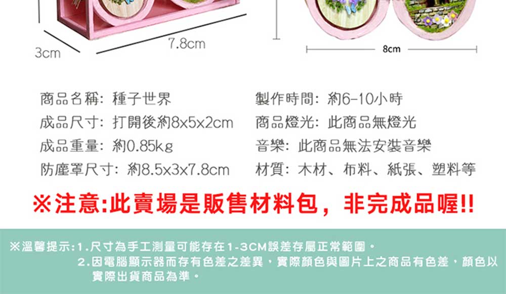 2.å é»è¦é¡¯ç¤ºå¨èå­æè²å·®ä¹å·®ç°,å¯¦éé¡è²èåçä¸ä¹ååæè²å·®,é¡è²ä»¥
