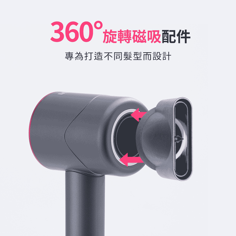360æè½ç£å¸éä»¶ å°çºæé ä¸åé«®åèè¨­è¨ 