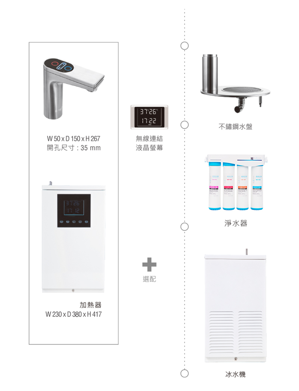 BLOCEAN藍海淨水 KH-7707H - 詳情8