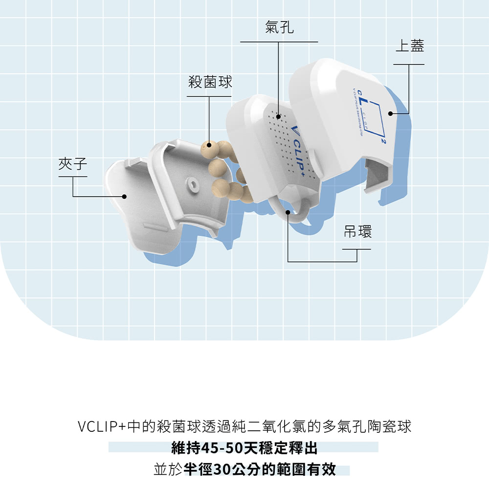 VCLIP中的殺菌球透過純二氧化氯的多氣孔陶瓷球