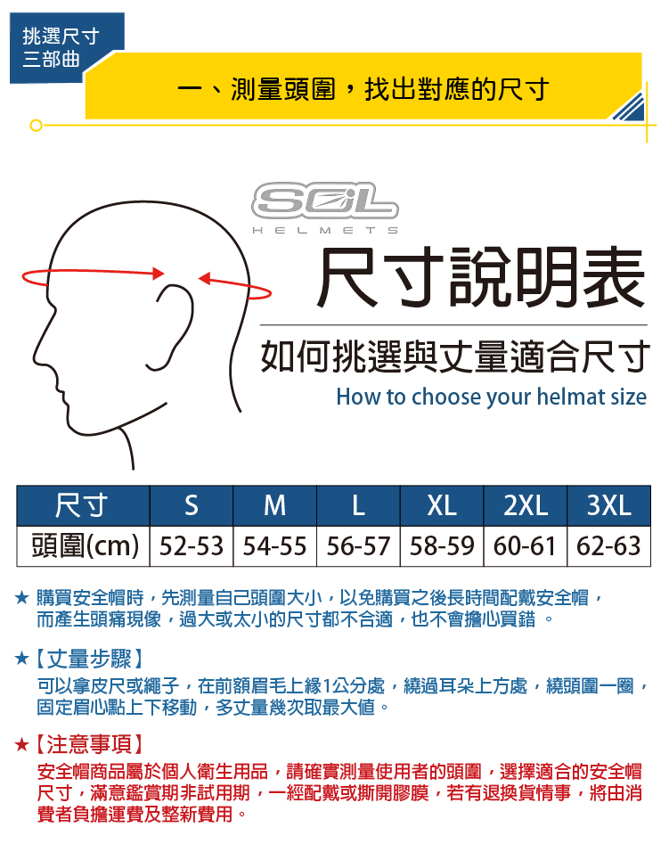 可以拿皮尺或繩子,在前額眉毛上緣1公分處,繞過耳朵上方處,繞頭圍一圈,