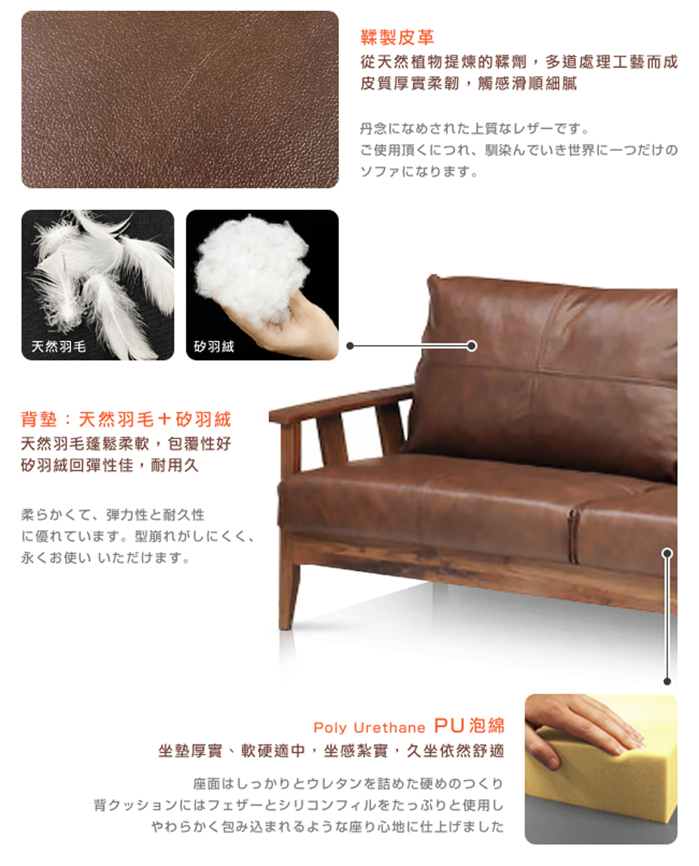 坐塾厚實 軟硬適中 坐感紮實久坐依然舒適