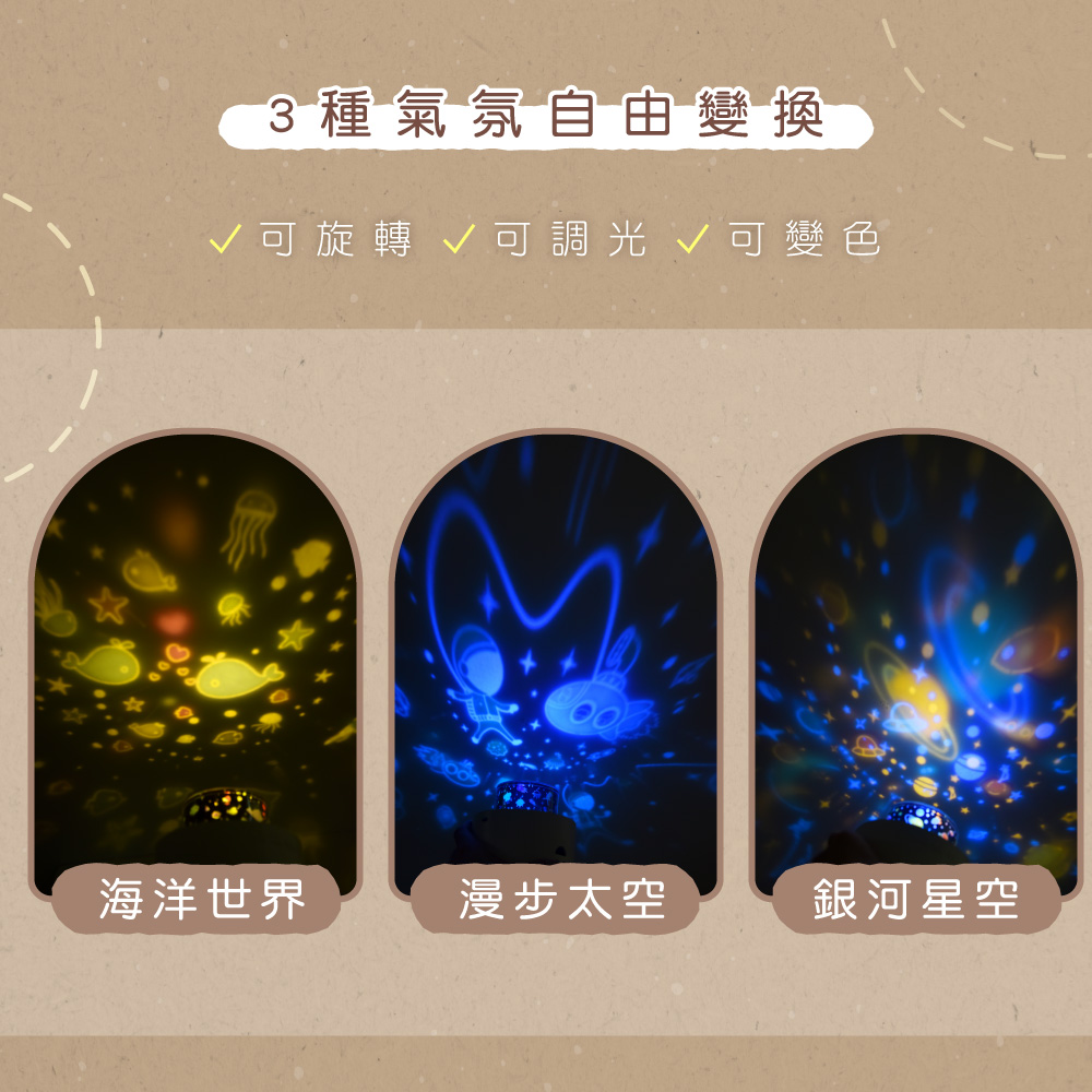 3種氣氛自由變換 V可旋轉 V可調光 V可變色 海洋世界 漫步太空 銀河星空