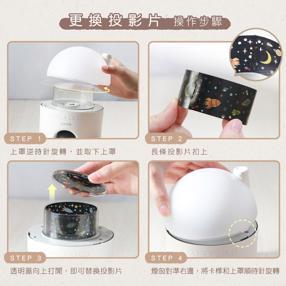更換投影片 操作步驟 上罩逆時針旋轉,並取下上罩 透明蓋向上打開,即可替換投影片 長條投影片扣上 煙囪對準右邊,將卡榫和上罩順時針旋轉