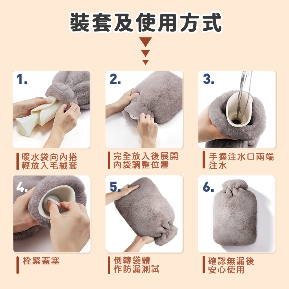 裝套及使用方式