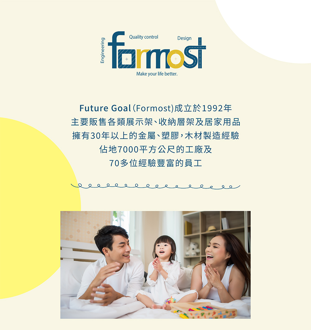 Future GoalFormost成立於1992年 主要販售各類展示架、收納層架及居家用品 擁有30年以上的金屬、塑膠,木材製造經驗 佔地7000平方公尺的工廠及 70多位經驗豐富的員工 