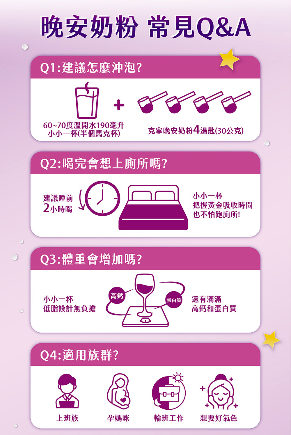 6070度溫開水190毫升