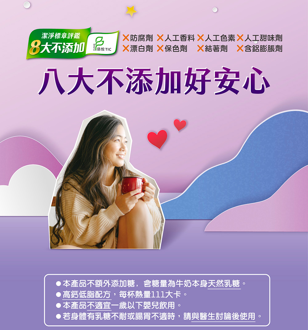 若身體有乳糖不耐或腸胃不適時,請與醫生討論後使用。