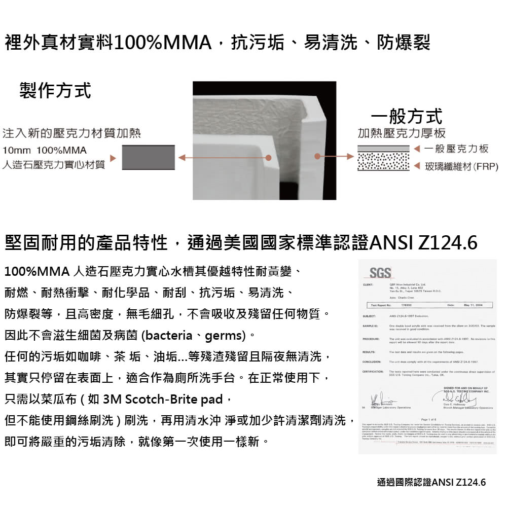 堅固耐用的產品特性,通過美國國家標準認證ANSI Z124.6