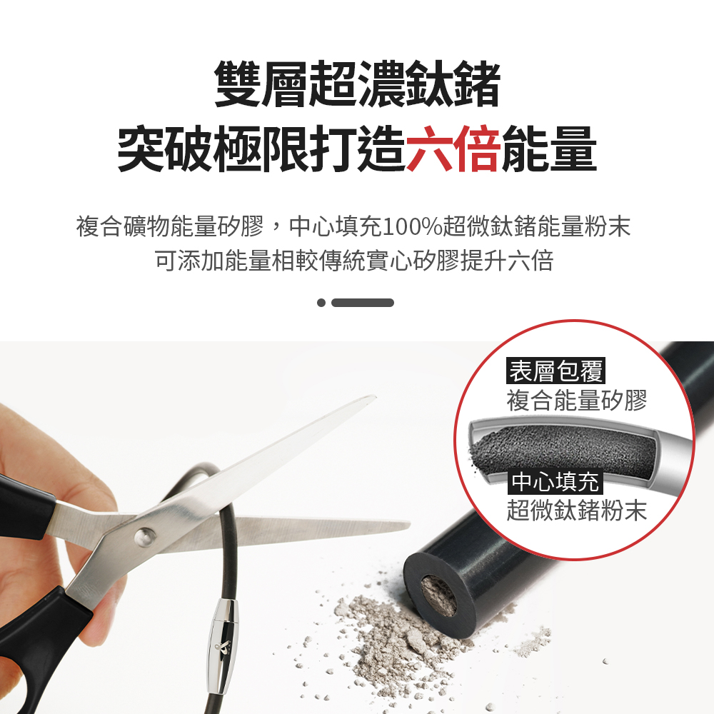 複合礦物能量矽膠,中心填充100%超微鈦鍺能量粉末