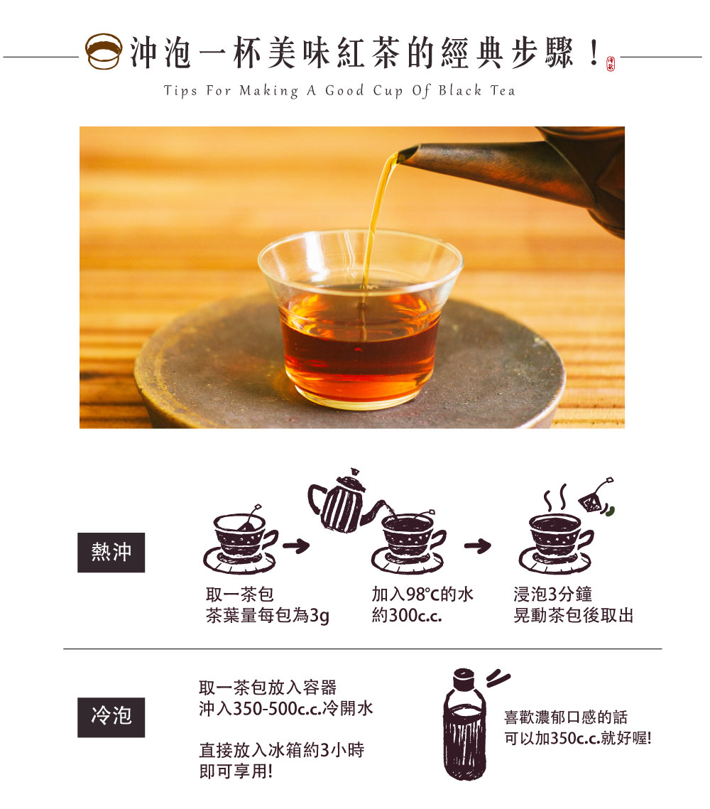 日沖泡一杯美味紅茶的經典步驟,