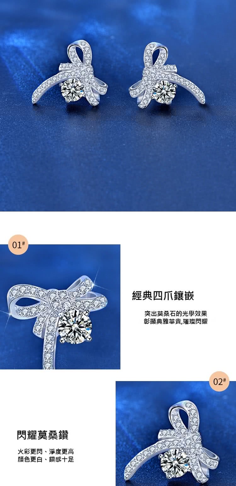 å½°é¡¯å¸éè¯è²´,çç¨éè