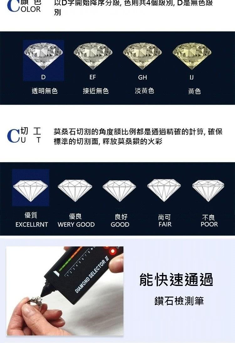 C è«æ¡ç³åå²çè§åº¦é¡æ¯ä¾é½æ¯ééç²¾ç¢ºçè¨ç®, ç¢ºä¿