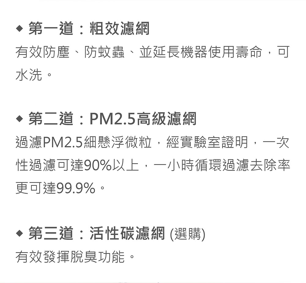 éæ¿¾PM2.5ç´°æ¸æµ®å¾®ç²,ç¶å¯¦é©å®¤è­æ,ä¸æ¬¡