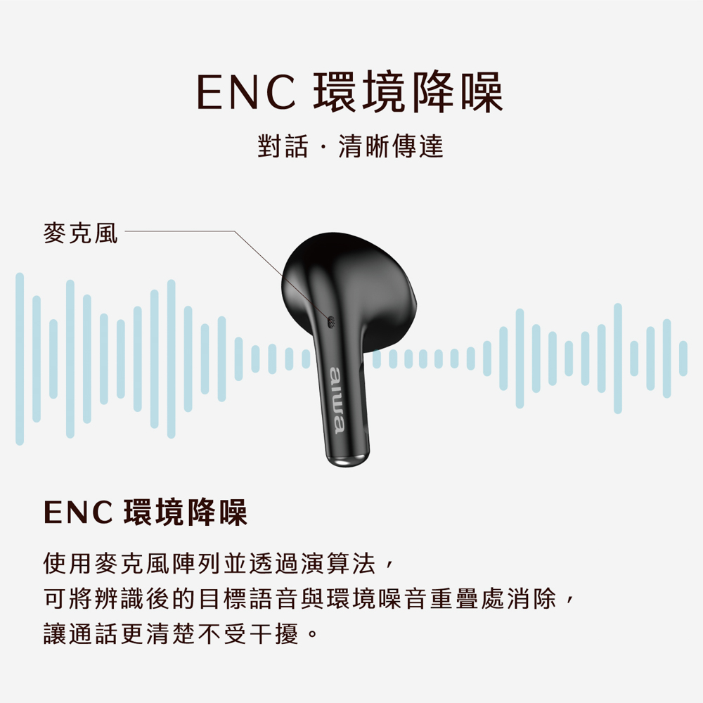 可將辨識後的目標語音與環境噪音重疊處消除,