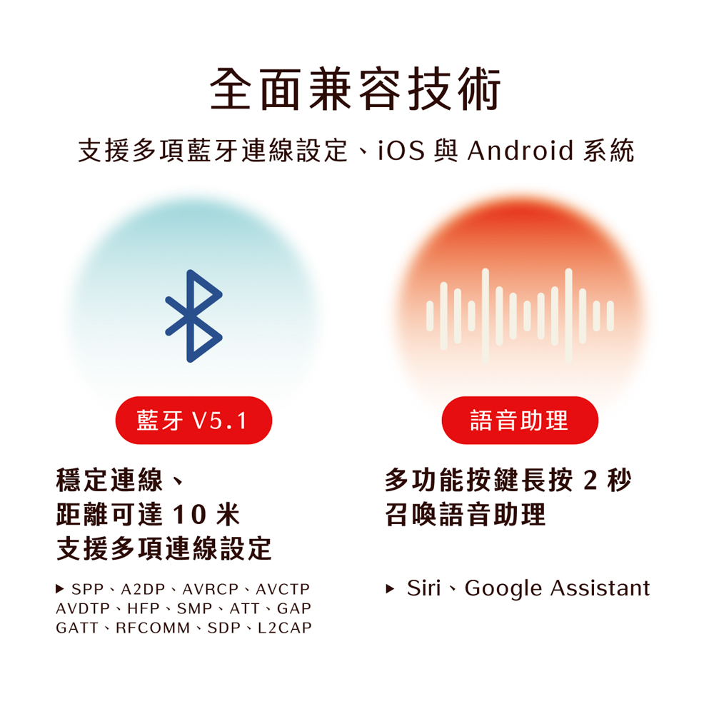 支援多項藍牙連線設定、iOS 與 Android 系統
