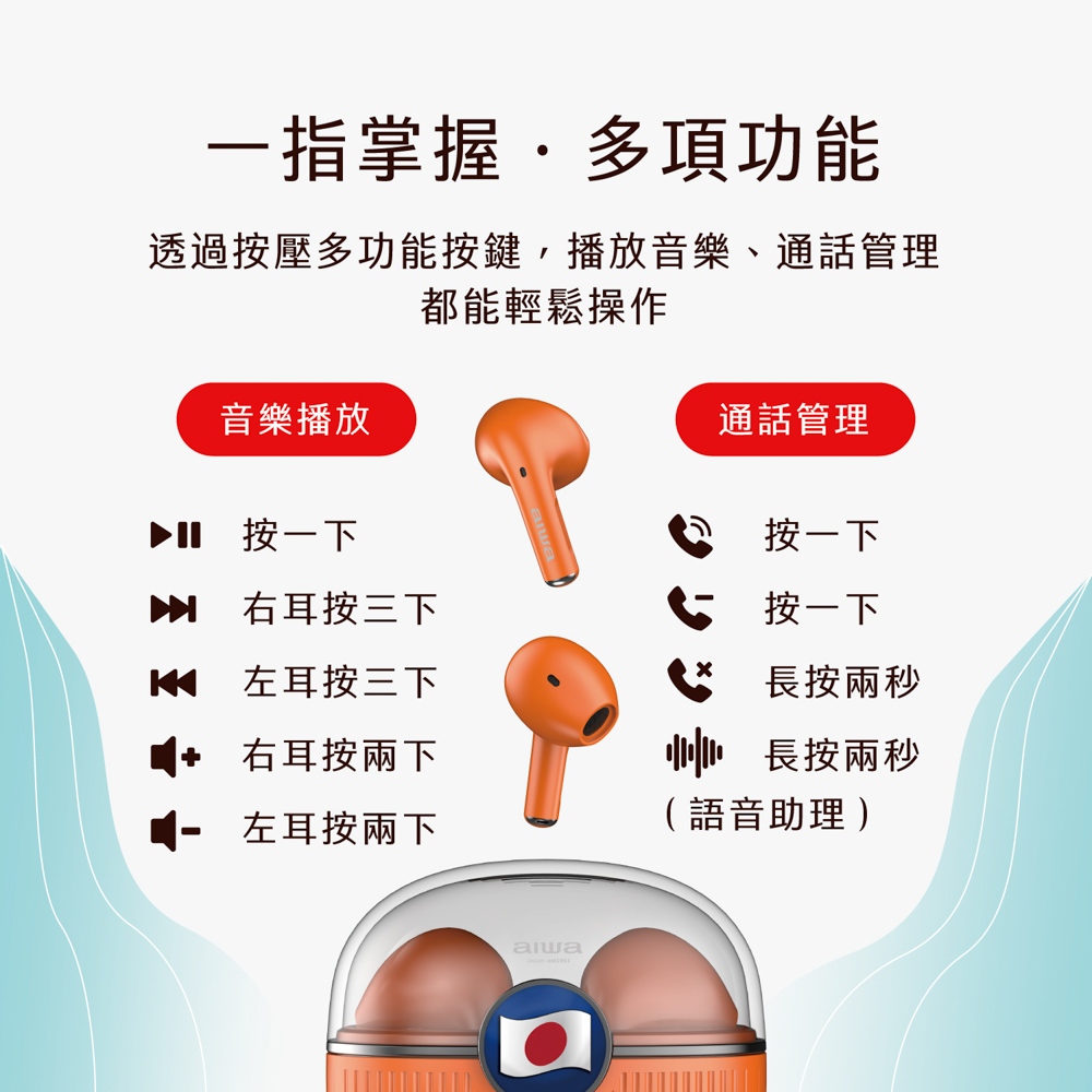 透過按壓多功能按鍵,播放音樂、通話管理