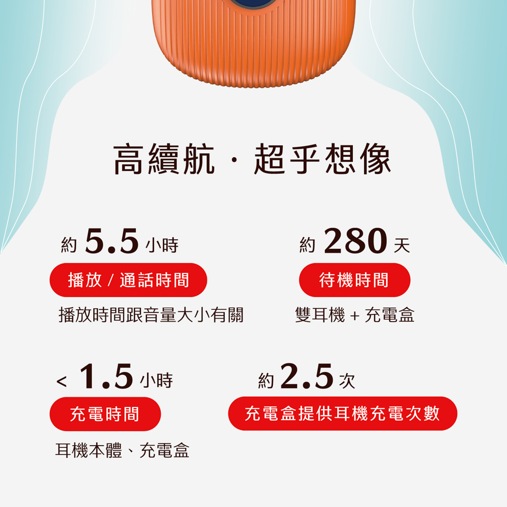 播放時間跟音量大小有關
