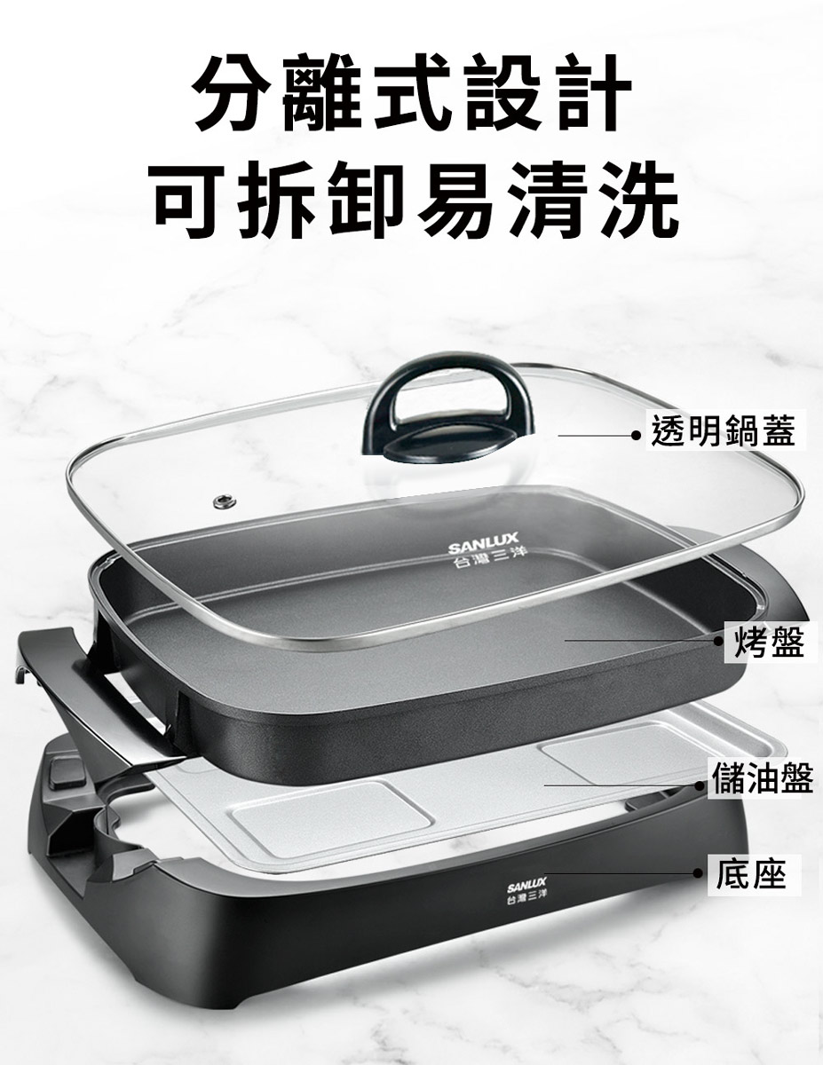 SANLUX台灣三洋 DHPS-211P - 詳情2