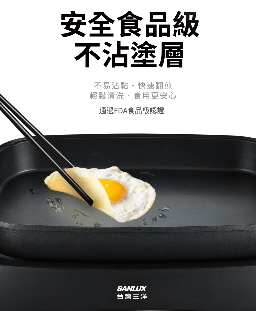 SANLUX台灣三洋 DHPS-211P - 詳情5