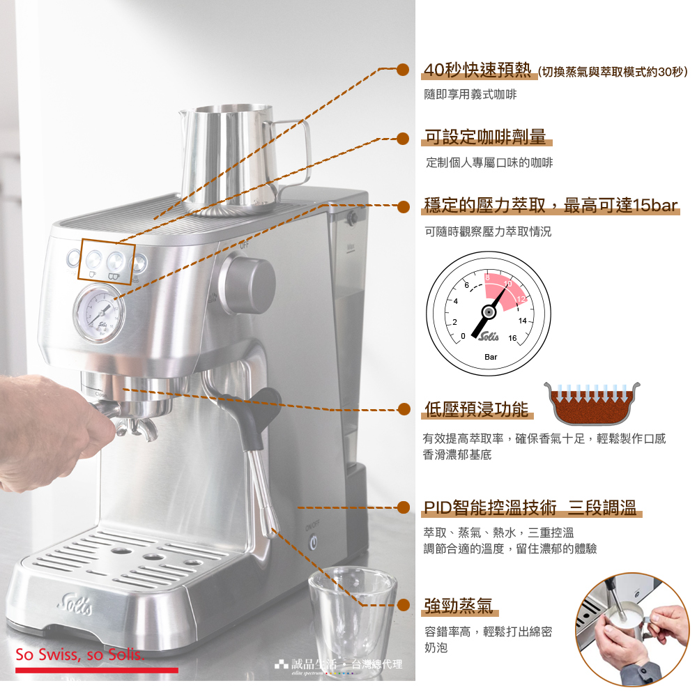 æææé«èåç,ç¢ºä¿é¦æ°£åè¶³,è¼é¬è£½ä½å£æ