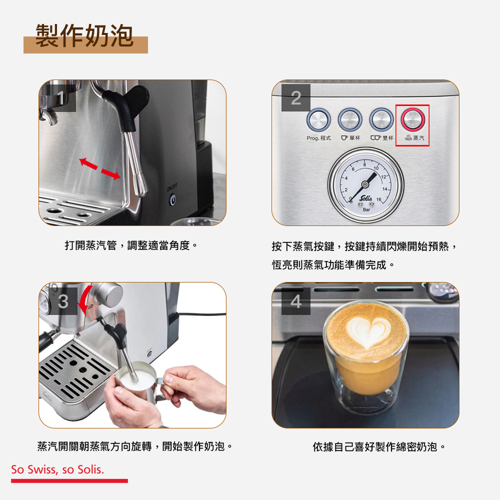 è¸æ±½ééæè¸æ°£æ¹åæè½,éå§è£½ä½å¥¶æ³¡ã