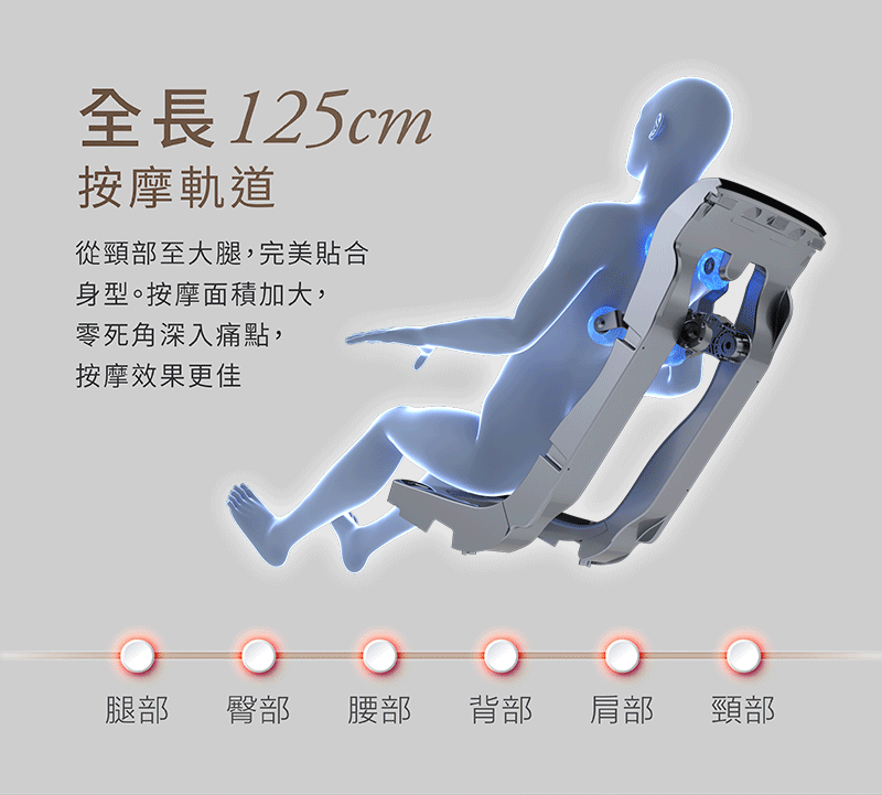 從頸部至大腿,完美貼合